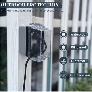 Outdoor Waterproof Electrical Cover READ